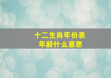 十二生肖年份表 年龄什么意思